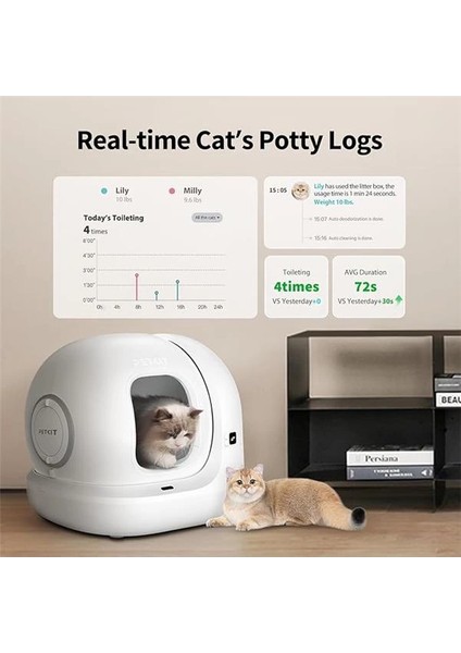 Pura Max Akıllı Kedi Tuvaleti