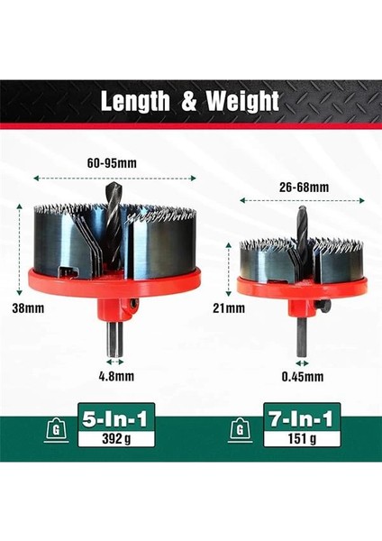 Delik Testeresi Seti Kutu Matkabı 7 Testere Çelengi ve 5