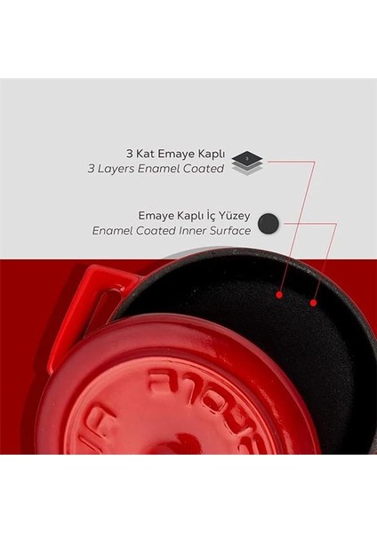 Metal Döküm Mini Tencere, Trendy, 10 Cm, 0.35 L Hacim, Kırmızı