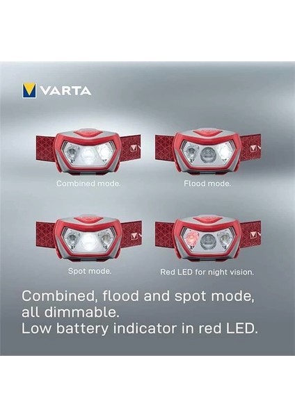 Outdoor Sports H20 Pro (Kafa Feneri)