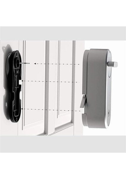 05/501000/SN Ayarlanabilir Silindirli Kilit, Linus Akıllı Kilit ile Uyumludur, Silindir fırsatları