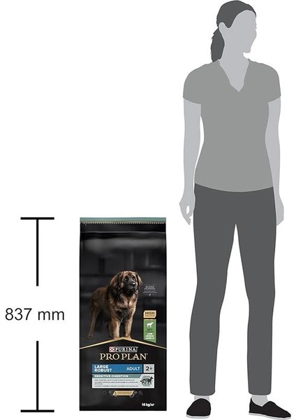 Large Robust Adult Kuzu Etli Köpek Maması 14 kg modelleri