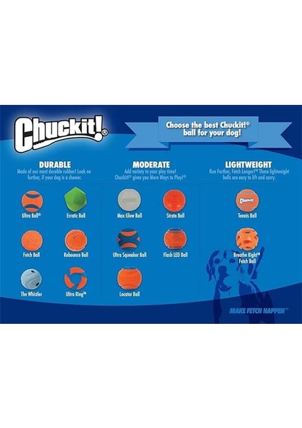 ! Fetch Medley (Gen 2) 3'lü Köpek Oyun Topu Seti (Küçük Boy) fırsatları