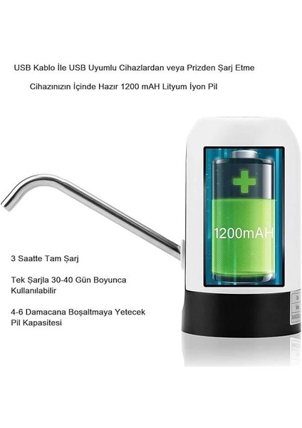 Şarjlı Damacana Su Pompası – USB ile Şarj Edilebilir, Otomatik Tek Motorlu Su Pompası, Taşınabilir modelleri