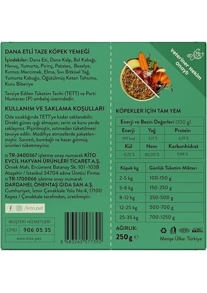 Fresh Dana Etli Taze Köpek Yemeği, 250GR fiyatları