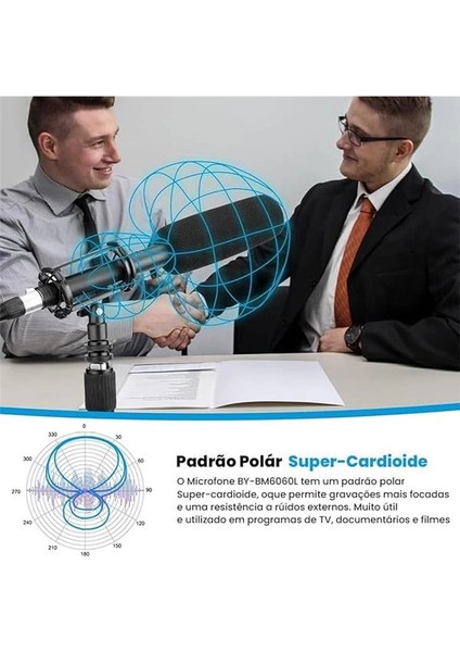 BY-BM6060L Profesyonel Shotgun Mikrofon fiyatları