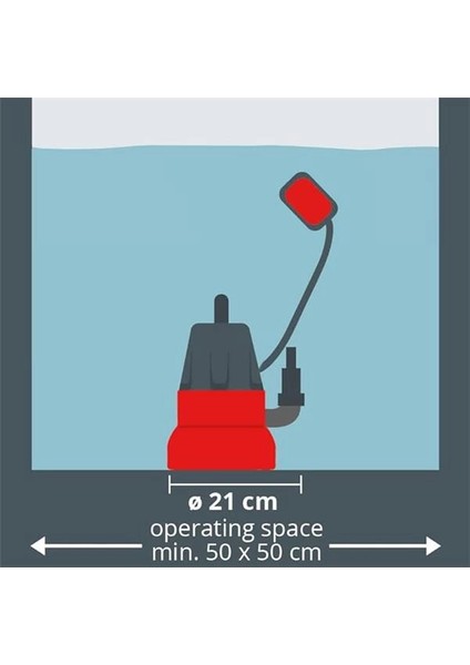 Gc-Dp 3325, Dalgıç Pompa - Kirli Su - 4181530 modelleri