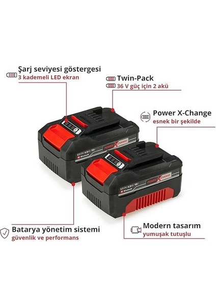 2X18V 4,0 Ah Pxc-Twinpack Cb 2, Akü modelleri