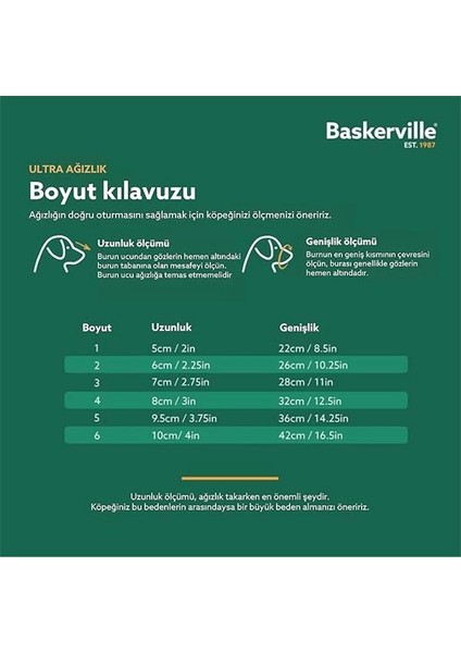 Baskerville Ultra Ağızlık, Boyut 2 fırsatları