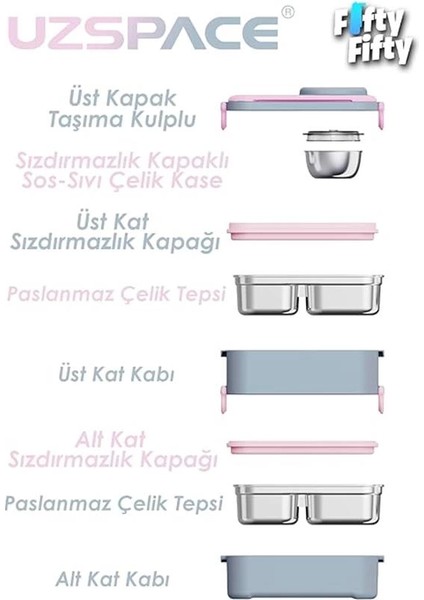 1200 ml Iki Kat Dört Bölme Paslanmaz Çelik Lunch Box Yeni Nesil Sefer Tası-Sos Kaseli fırsatları