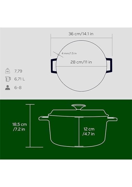 Döküm Yuvarlak Tencere, Trendy, 28 Cm, 6.71 L Hacim, Yeşil indirimleri