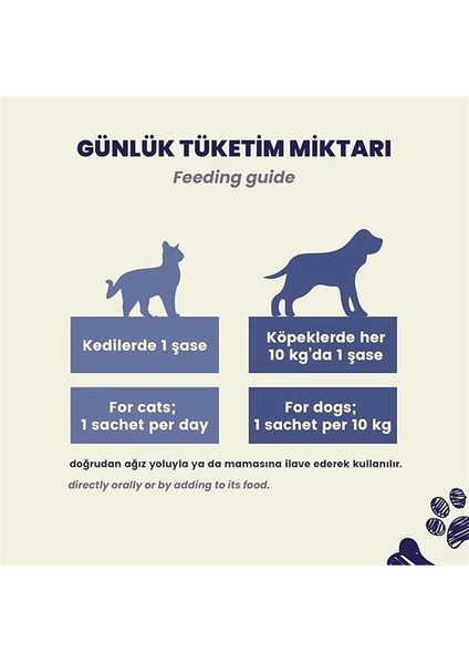 Kedi ve Köpekler Için Hip&joint Eklem ve Kas Sağlığı Destekleyici 2g x 15 Saşe modelleri