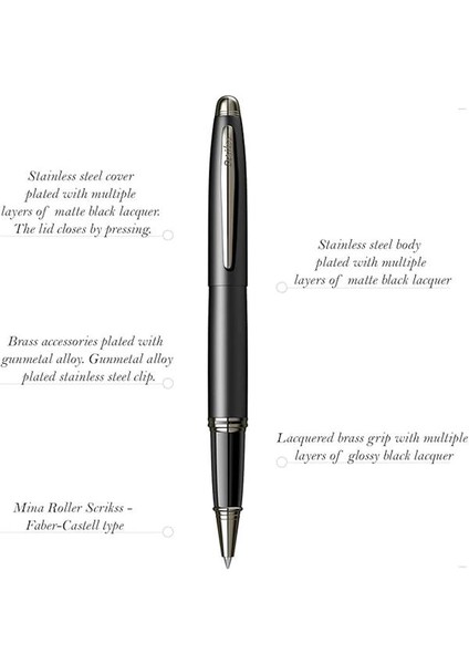 Knight 88 Roller Mat Siyah fiyatları