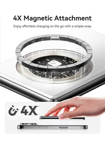 10000MAH Magsafe Power Bank Ultra Ince 0,53'' Manyetik Kablosuz modelleri