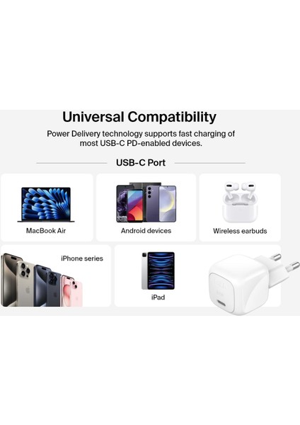 Boostcharge Power Adaptör Usb-C Compact 30 Watt WCA008KQWH fiyatları