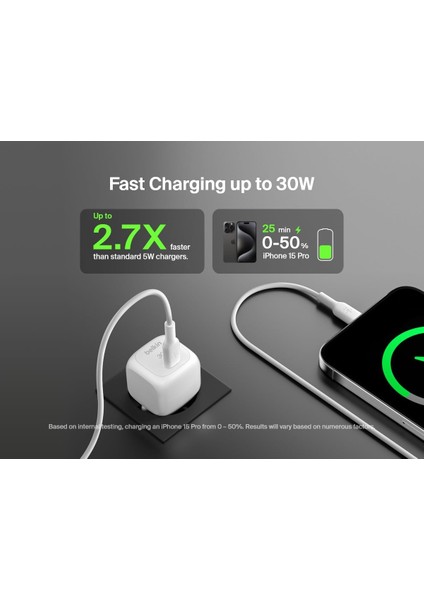 Boostcharge Power Adaptör Usb-C Compact 30 Watt WCA008KQWH fırsatları