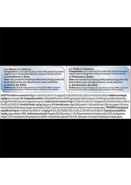 Multipack Sığır Etli Yetişkin Yaş Kedi Maması 4X85GR modelleri