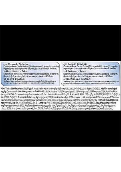 Multipack Sığır Etli Yetişkin Yaş Kedi Maması 4X85GR