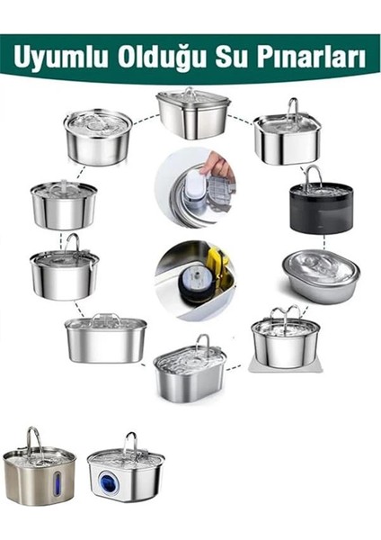 Paslanmaz Çelik Su Pınarı Için Aktif Karbon Yedek Filtre 8 Adet modelleri