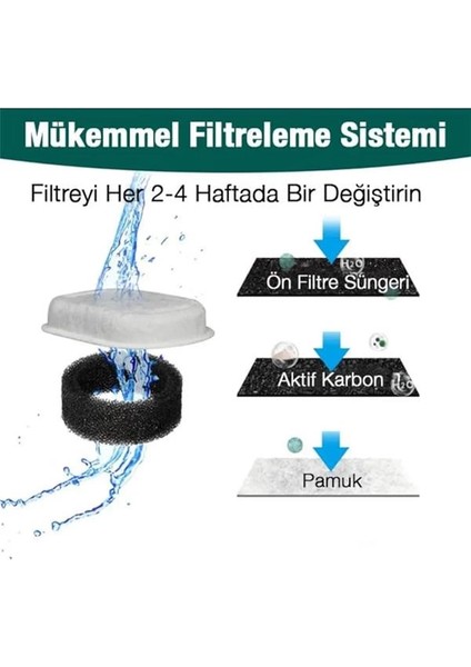 Paslanmaz Çelik Su Pınarı Için Aktif Karbon Yedek Filtre 8 Adet indirimleri