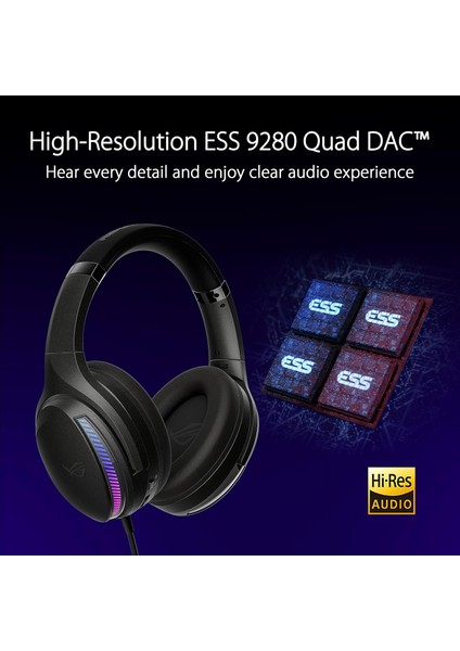 Rog Fusion Ii 300 – High Resolution Ess 9280 Quad Dac™ – Daima 7.1 Ses, Yansıma Teknolojili Mik fiyatları