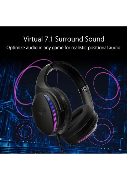 Rog Fusion Ii 300 – High Resolution Ess 9280 Quad Dac™ – Daima 7.1 Ses, Yansıma Teknolojili Mik modelleri