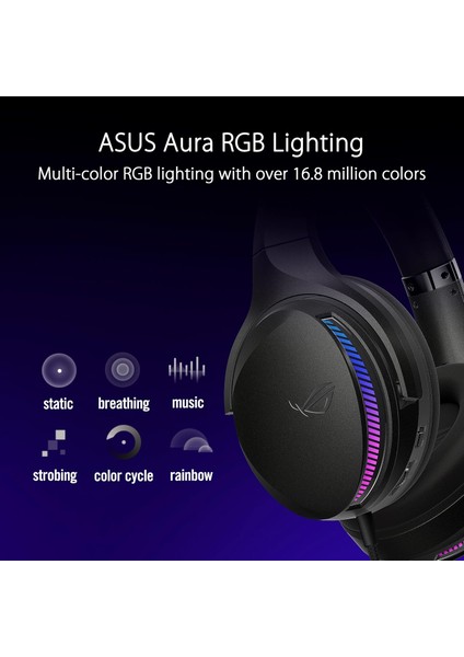 Rog Fusion Ii 300 – High Resolution Ess 9280 Quad Dac™ – Daima 7.1 Ses, Yansıma Teknolojili Mik indirimleri