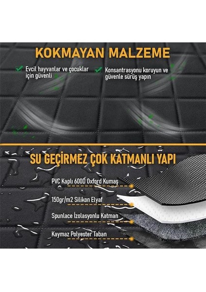 Evcil Hayvan Için Araba Koltuk Kılıfı, Oto Köpek Koltuk Örtüsü, Su Geçirmez Hamak 600D Ağır fiyatları