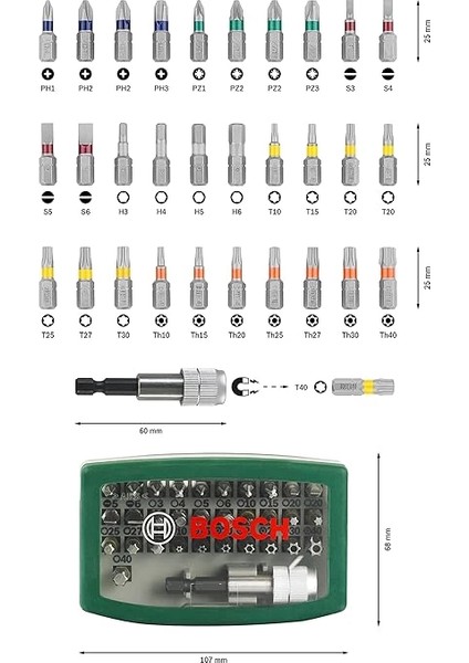 Uç Seti, Yeşil, 32 Adet modelleri
