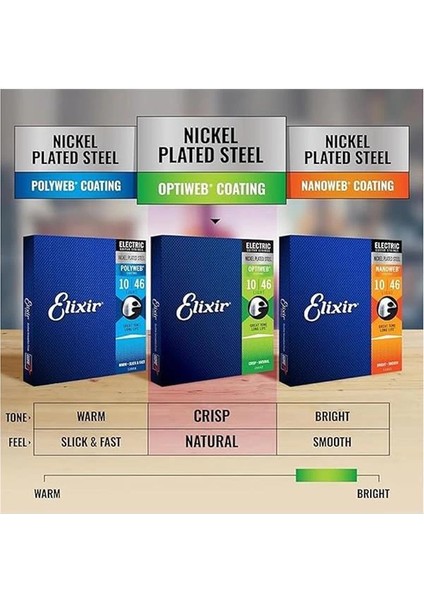 Fosfor Telleri, 3'lü Paket, Süper Hafif (.009-.042) Süper Hafif