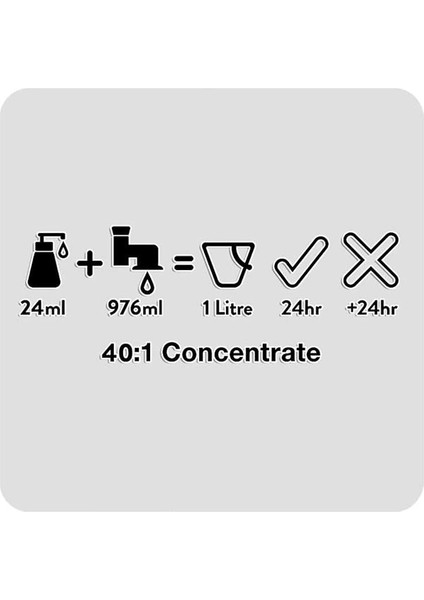 White Wash Beyaz Tüylü Köpek Şampuanı 250 ml fırsatları