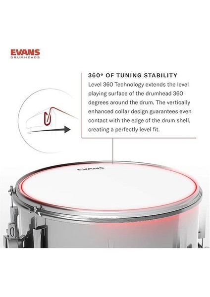 Uv2 Rock Paketi Tohum Kürklü (25,4 Cm, 30,5 Cm, 40,6 Cm) fırsatları