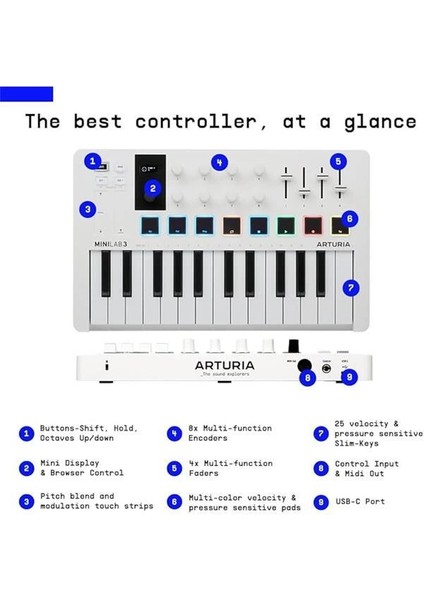 Minilab 3 - Müzik Üretimi Için Evrensel Mıdı Kontrol Cihazı, Hepsi Bir Arada Yazılım Paketi modelleri