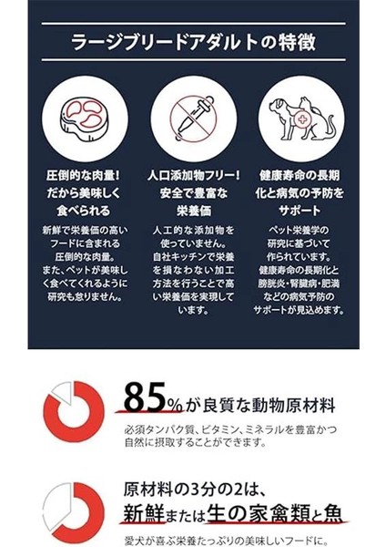 Adult Large Breed Dog 11,4 Kg- Büyük Irk Yetişkin Köpekler Için modelleri