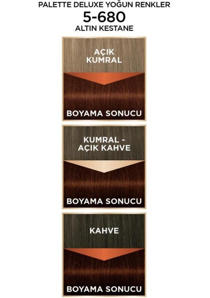 Deluxe Saç Boyası 5-680 Altın Kestane x 2 Adet fırsatları