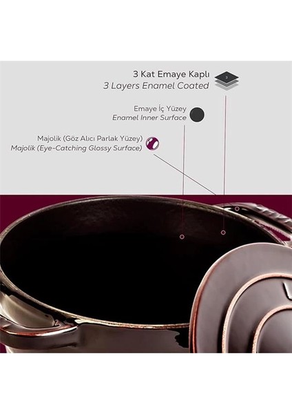 Döküm Yuvarlak Tencere Döküm Demir Kapak Experience Majolik Serisi ÇAP(Ø)23CM
