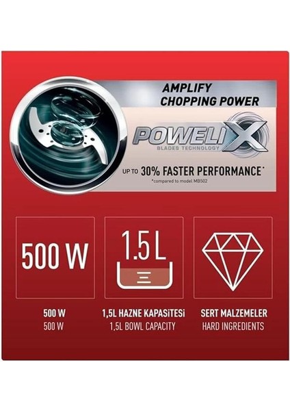 Masterchop Powelix Maxi 4 Bıçaklı 500 Watt Doğrayıcı Rondo - Beyaz fiyatları