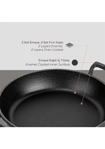 Döküm Yuvarlak Sahan Döküm Demir Yekpare Çift Kulplu ÇAP(Ø)24CM.