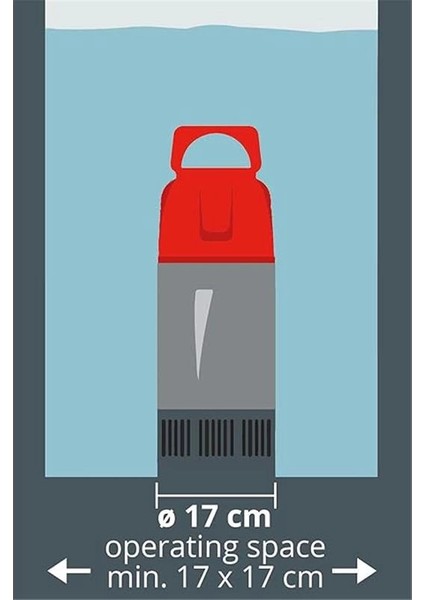 Ge-Pp 1100 N-A, Derin Kuyu Dalgıç Pompa modelleri