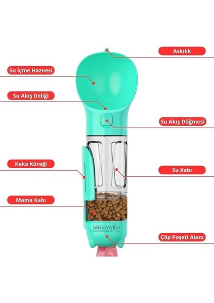 Taşınabilir Seyahat Seti 300 ml | Mama ve Su Kabı | Kaka Küreği ve Poşeti | Kedi Köpek modelleri
