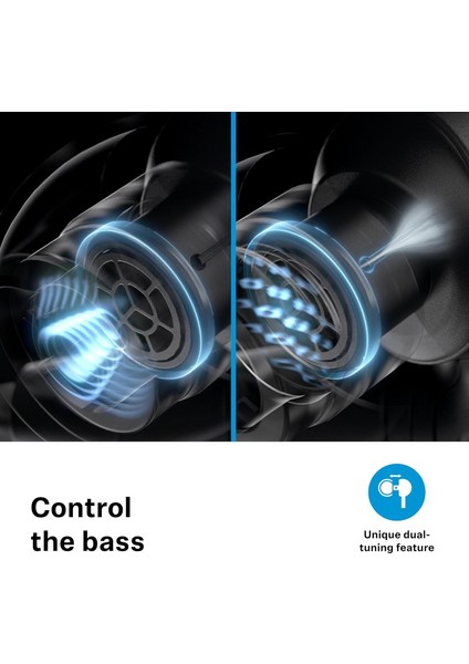 Ie 200 Kablolu Audiophile Stereo Kulaklık - Kablolu Kulak Içi Kulaklık - Net, Üstün Hi-Fi indirimleri