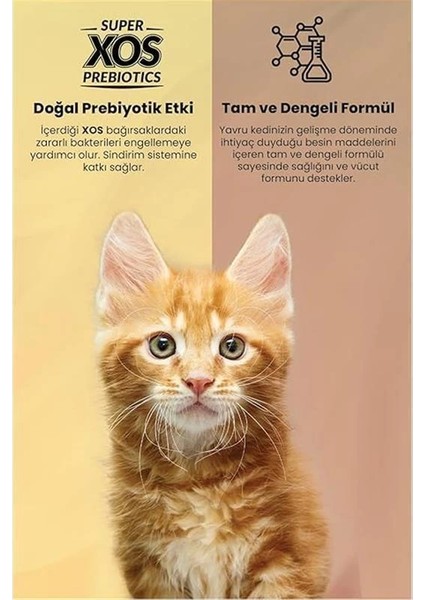 Plus Yavru Kediler Için Tavuk Etli Kedi Maması, 15 kg modelleri