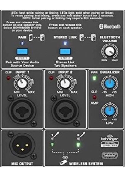 Eurolive B115W 1000 Watt 2 Yollu Aktif Bluetooth Kabin indirimleri