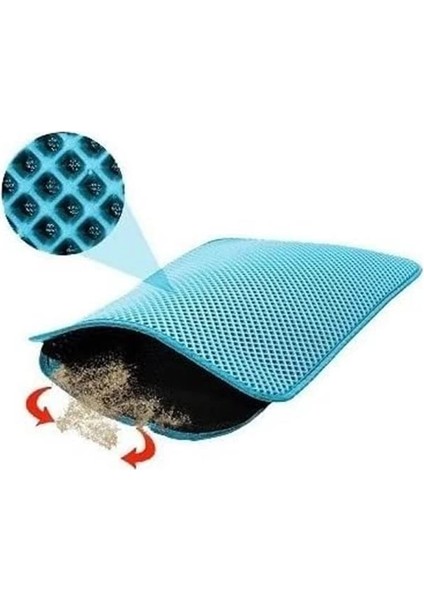 Elekli Kedi Tuvalet Önü Paspası Kedi Paspası Turkuaz 60X42 cm fiyatları