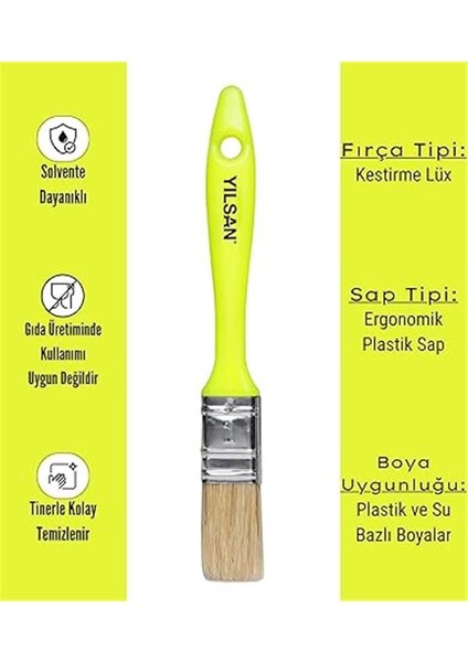 Eko Kestirme Fırça No 2.5 modelleri