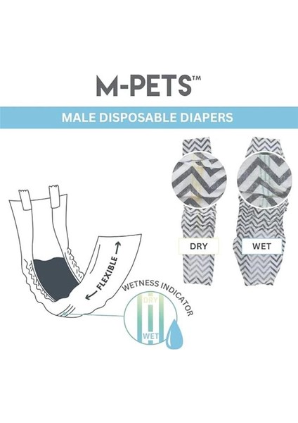 M-Pets Dıapers Erkek Köpekler Için Külot (Xl) 12Lİ fırsatları