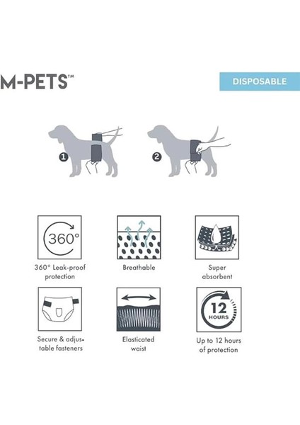 M-Pets Dıapers Erkek Köpekler Için Külot (Xl) 12Lİ indirimleri