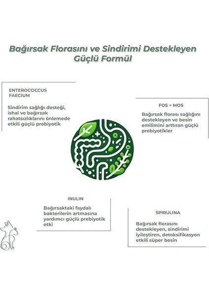 Floravital, Probiyotik ve Prebiyotik Desteği, 60 Tablet fırsatları