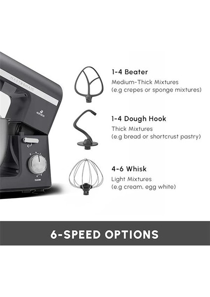 Mastermaid Chef Pro Çift Kollu Mutfak Şefi 1500 W Space Gray