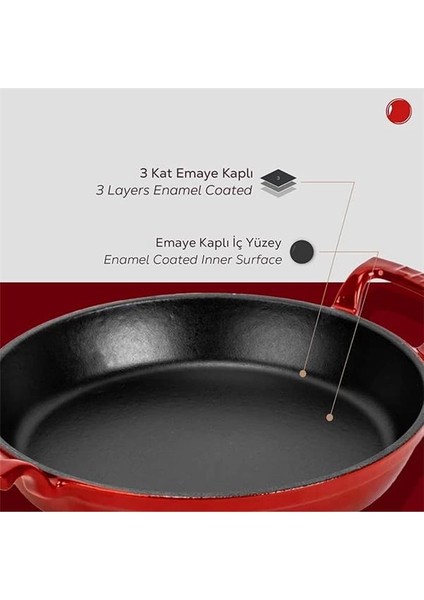 Metal Lv Y Tv 20 Shn R Döküm Yuvarlak Sahan, 20 Cm, Kırmızı